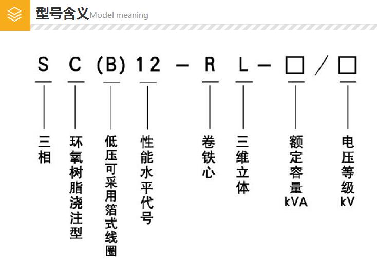 型號含義.jpg 型號含義.jpg
