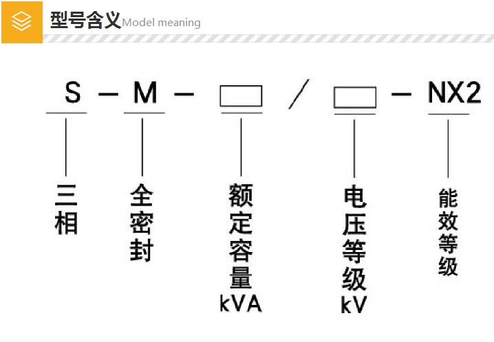 型號含義.jpg 型號含義.jpg